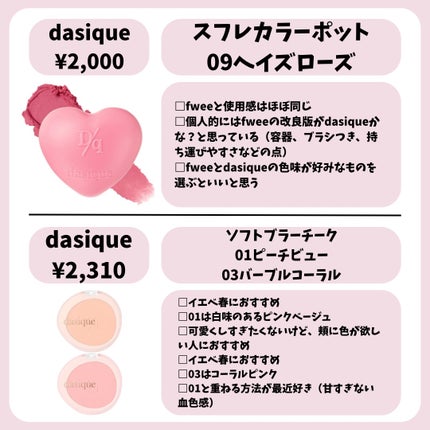 アピュー パステルブラッシャー/A’pieu/パウダーチークを使ったクチコミ(5枚目)