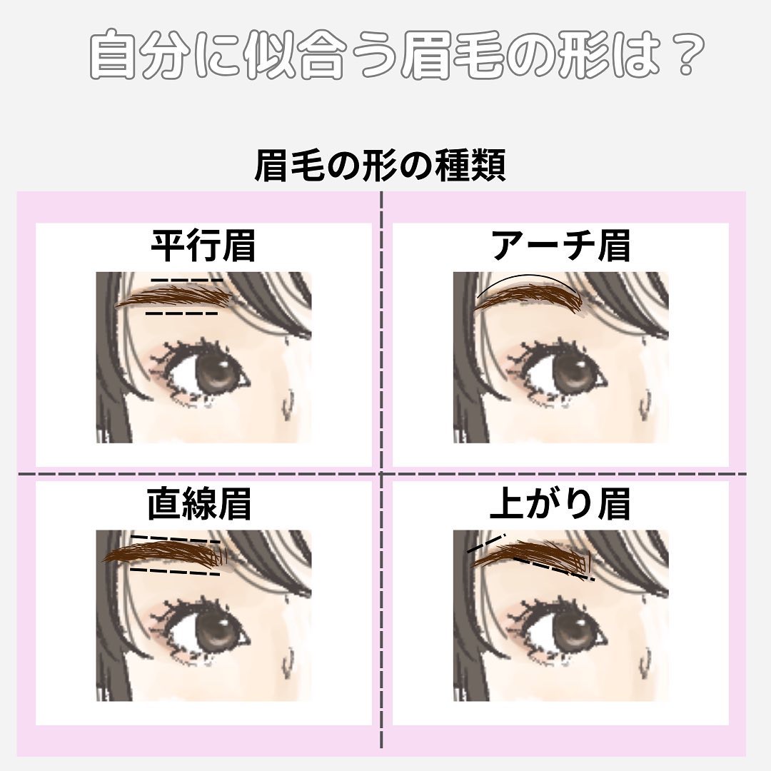 パウダー＆ペンシル　アイブロウＥＸ/excel/アイブロウペンシルを使ったクチコミ（2枚目）