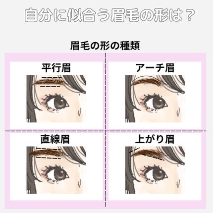 超細芯アイブロウ/CEZANNE/アイブロウペンシルを使ったクチコミ(2枚目)