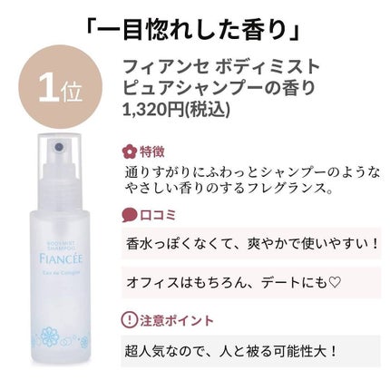 ðºð¬ðµðšðçŸå®¹ã¡ãã£ã¢ on LIPS ãâ................................ãïŒ7æç®ïŒ