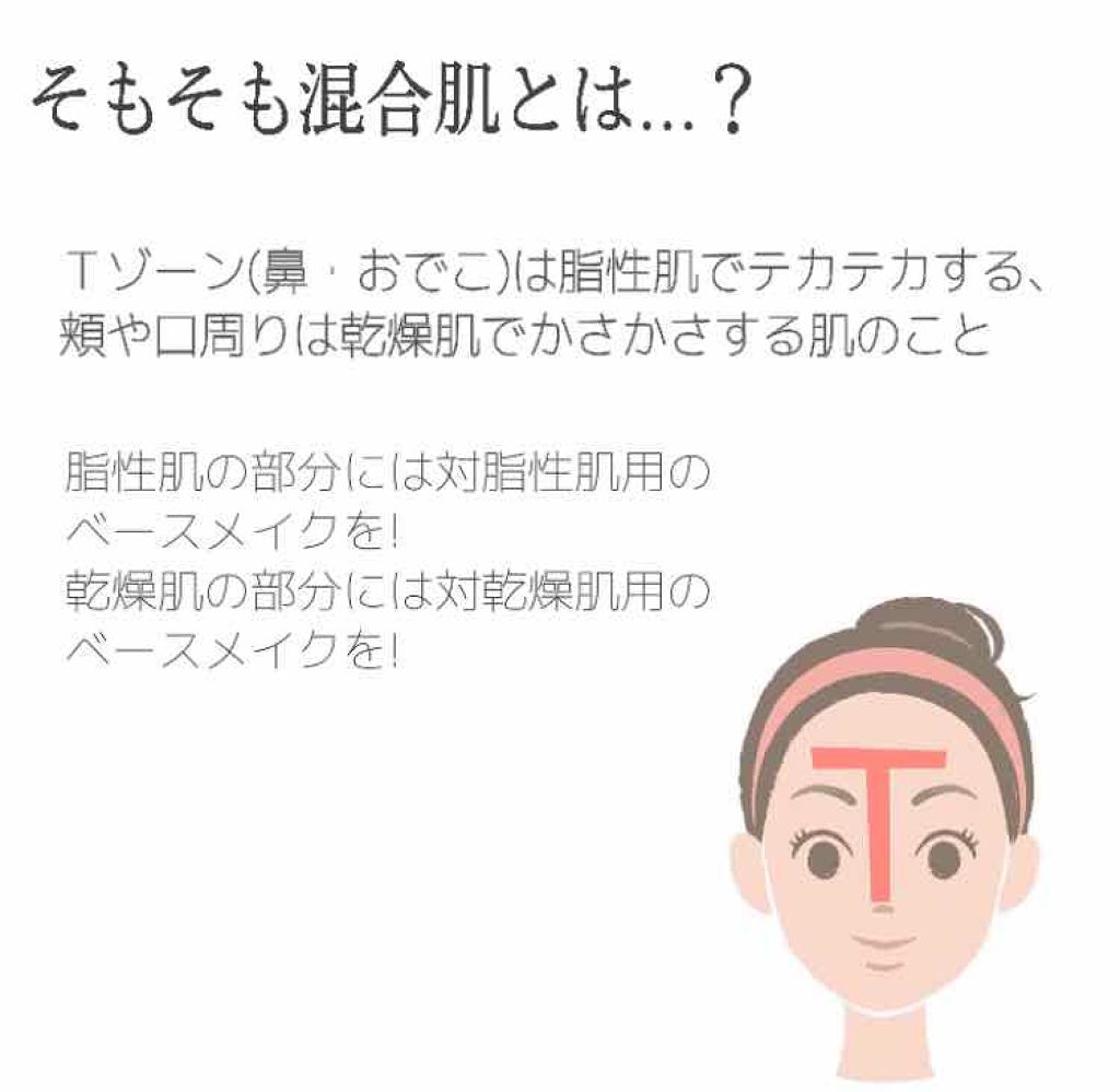 UVクリアフェイスパウダー/CEZANNE/プレストパウダーを使ったクチコミ（2枚目）