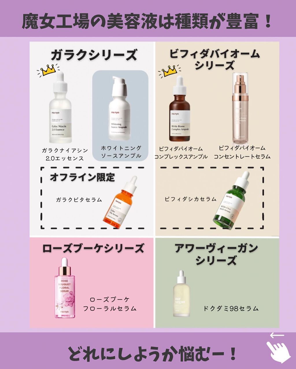 ガラクナイアシン2.0エッセンス/manyo/美容液を使ったクチコミ（2枚目）