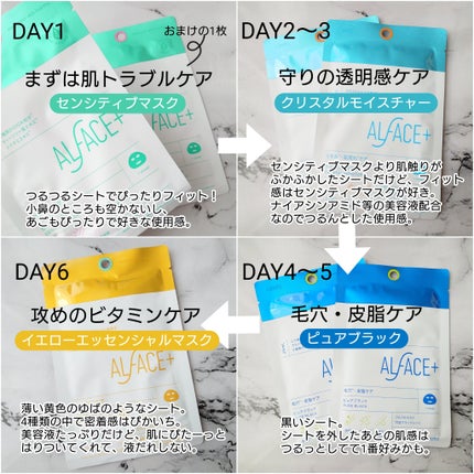 夏の水光美肌 Selection Box/ALFACE+/シートマスク・パックを使ったクチコミ(2枚目)