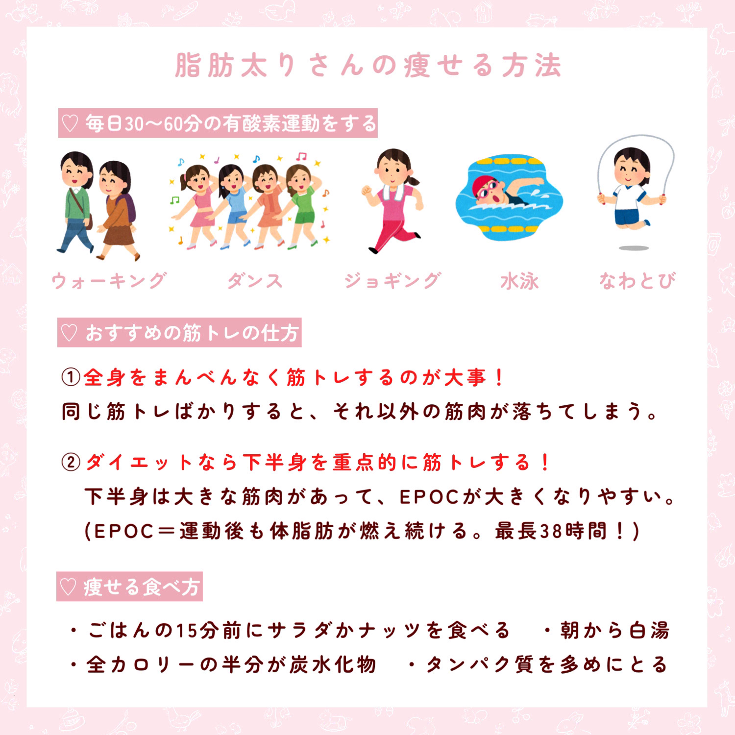 カロリミット/ファンケル/ボディサプリメントを使ったクチコミ（3枚目）