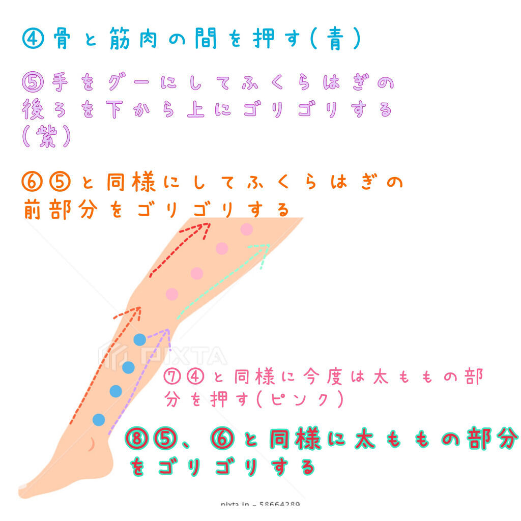 寝ながらメディキュット ロング/メディキュット/着圧ソックス・レギンスを使ったクチコミ（3枚目）