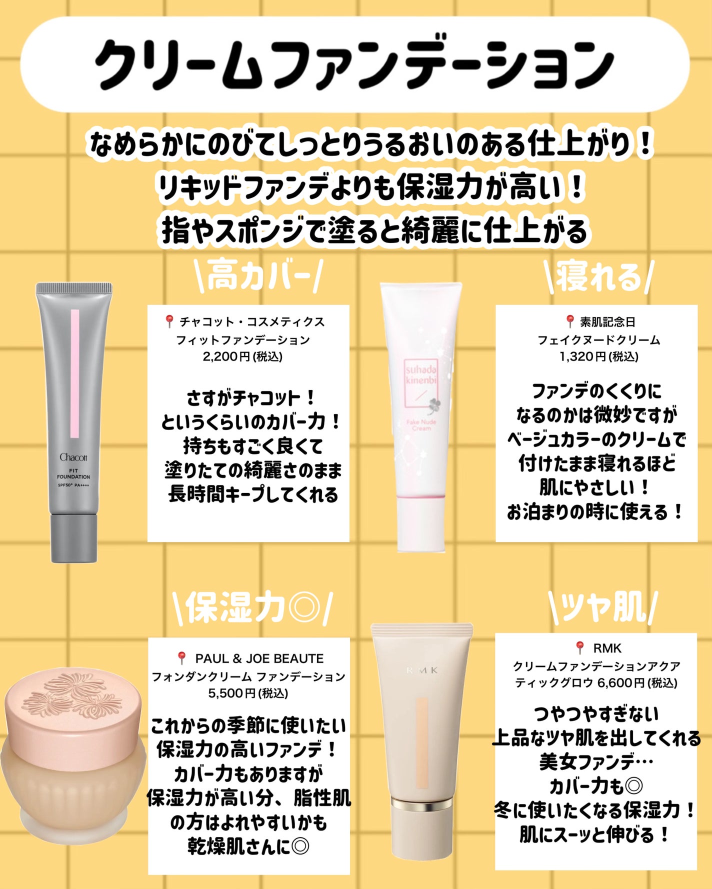 フェイクヌードクリーム/素肌記念日/クリーム・エマルジョンファンデーションを使ったクチコミ(6枚目)