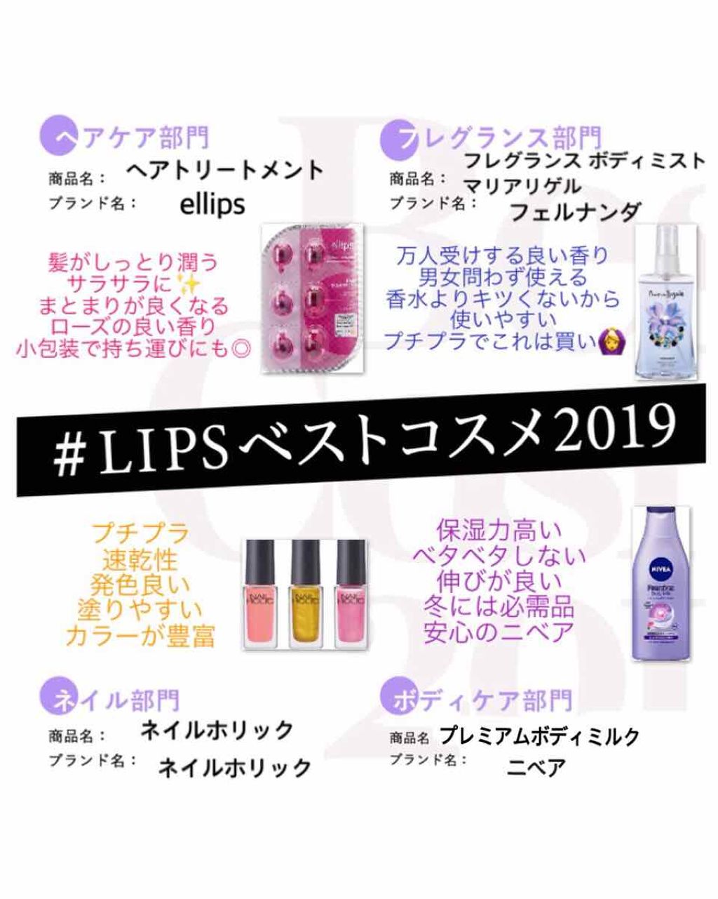 プレミアムボディミルク/ニベア/ボディミルクを使ったクチコミ（1枚目）