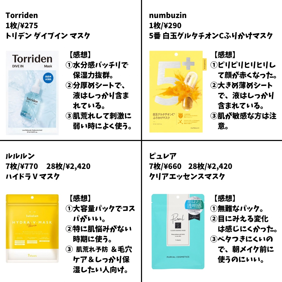 トリデン ダイブインマスクパック/Torriden/シートマスク・パックを使ったクチコミ（3枚目）