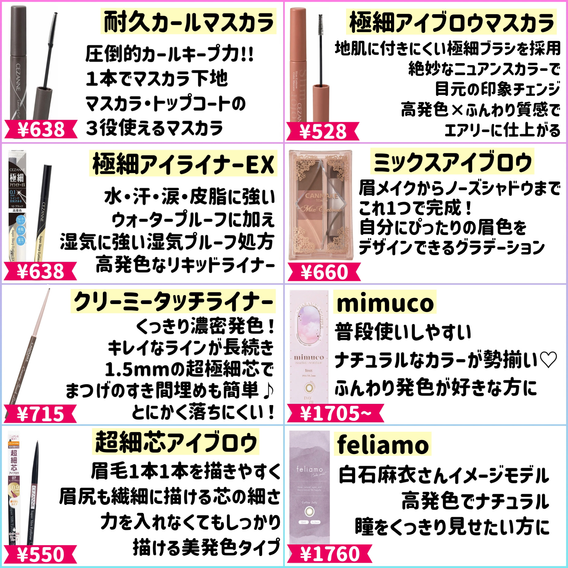 パーフェクトマルチアイズ/キャンメイク/アイシャドウパレットを使ったクチコミ（3枚目）