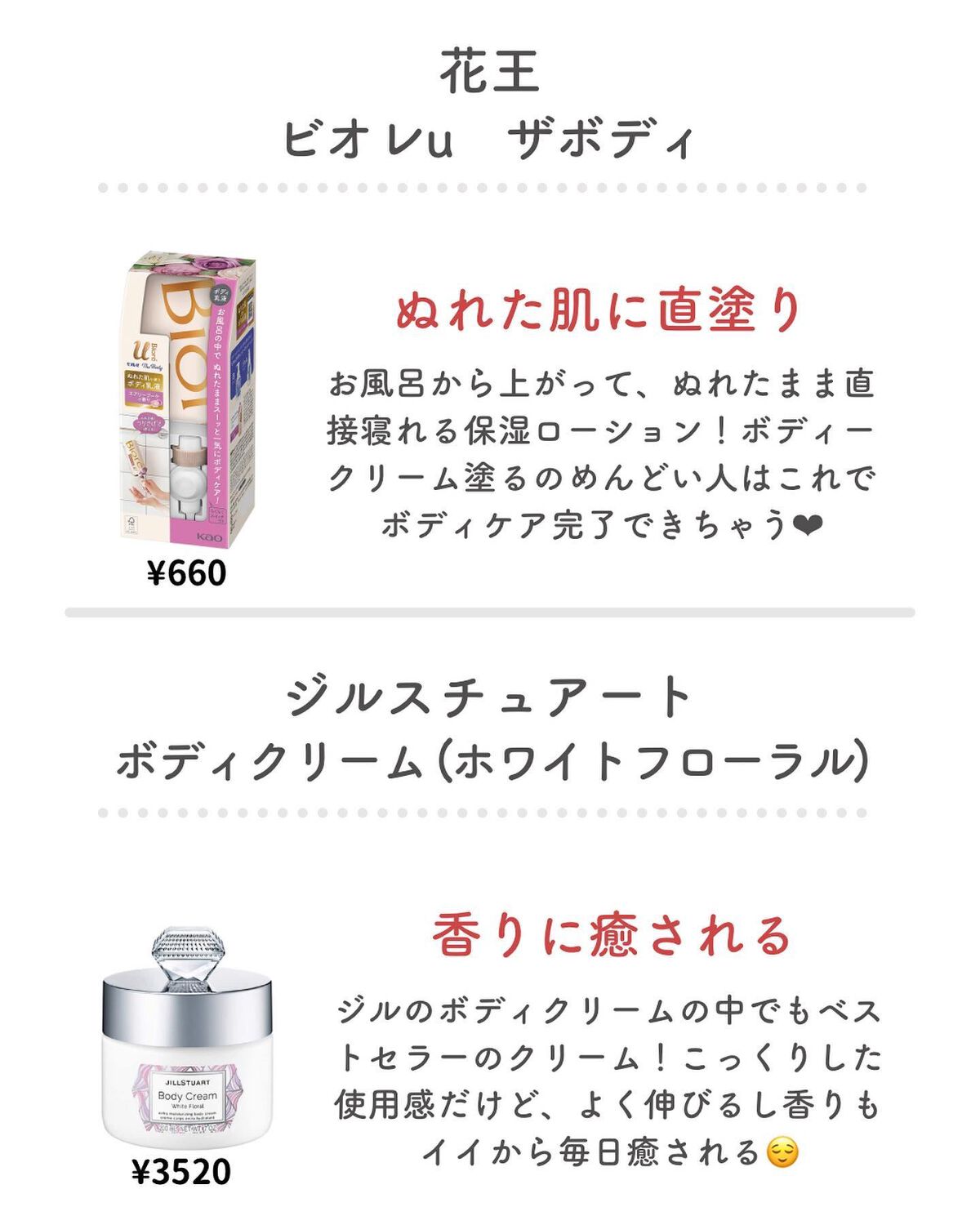 モン パリ ボディーローション/YVES SAINT LAURENT BEAUTE/ボディローションを使ったクチコミ(5枚目)