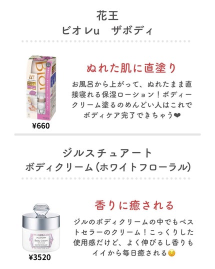 モン パリ ボディーローション/YVES SAINT LAURENT BEAUTE/ボディローションを使ったクチコミ(5枚目)