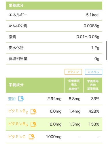 ビタミンC・亜鉛・乳酸菌・ビタミンB2・ビタミンB6|Dear-Natura