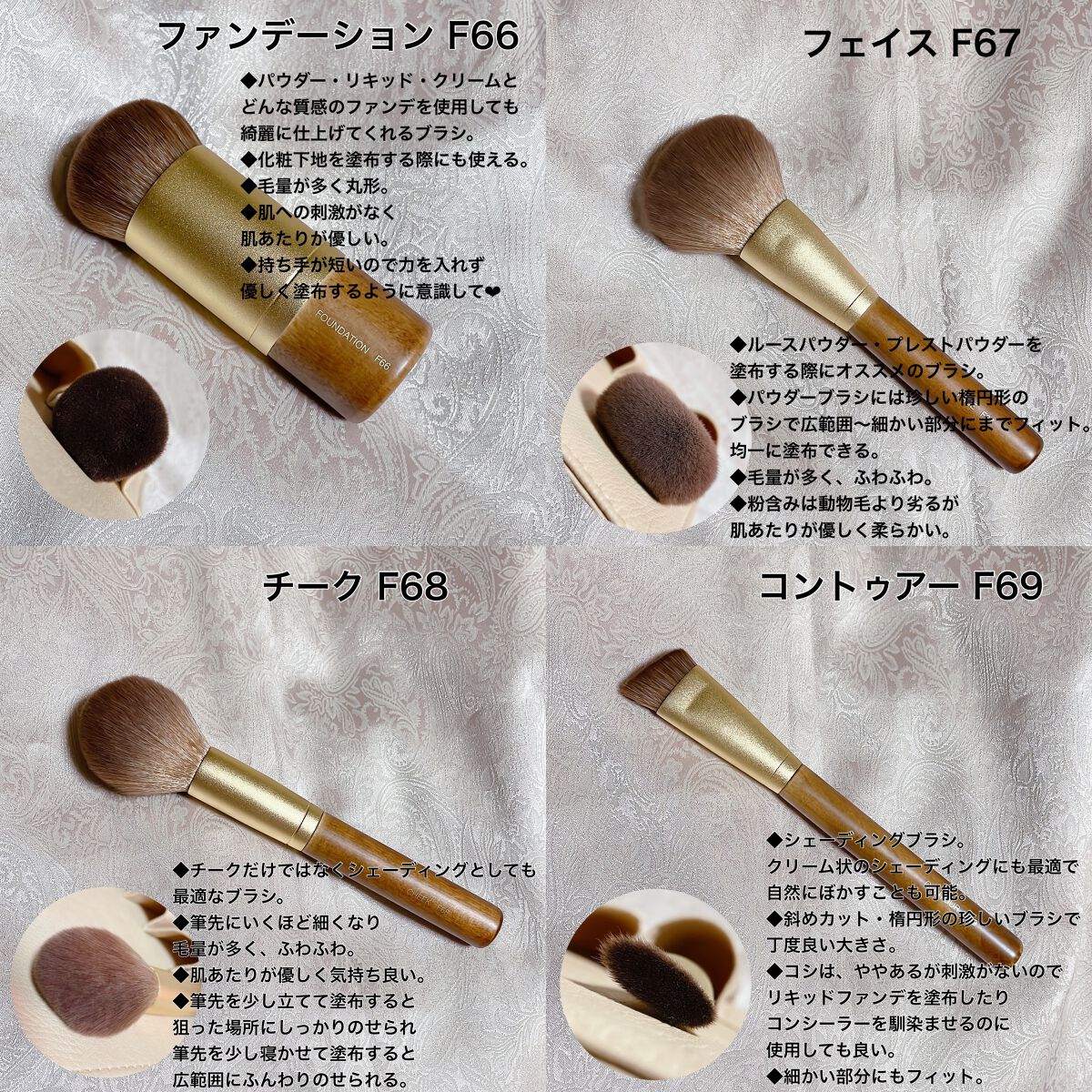 SIXPLUS X MARILYN 10本メイクアップブラシセット｜SIXPLUSの口コミ