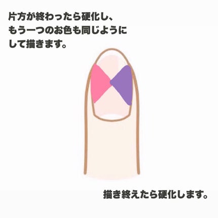 ネイルシール/セリア/ネイルシールを使ったクチコミ(6枚目)