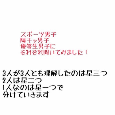 🎲うにたぬ🃏 on LIPS 「こんばんは、うにたぬです☺️今回は、意外と見てる女子の○○な行..」（2枚目）