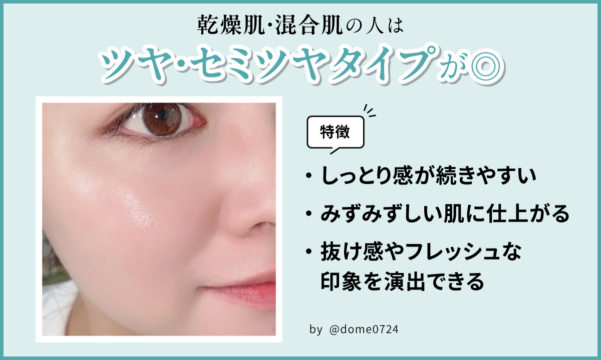 乾燥肌・混合肌の人はツヤ・セミツヤタイプが◎。しっとり感が続きやすくみずみずしい肌に仕上がるので抜け感やフレッシュな印象を演出できるのが特徴です。