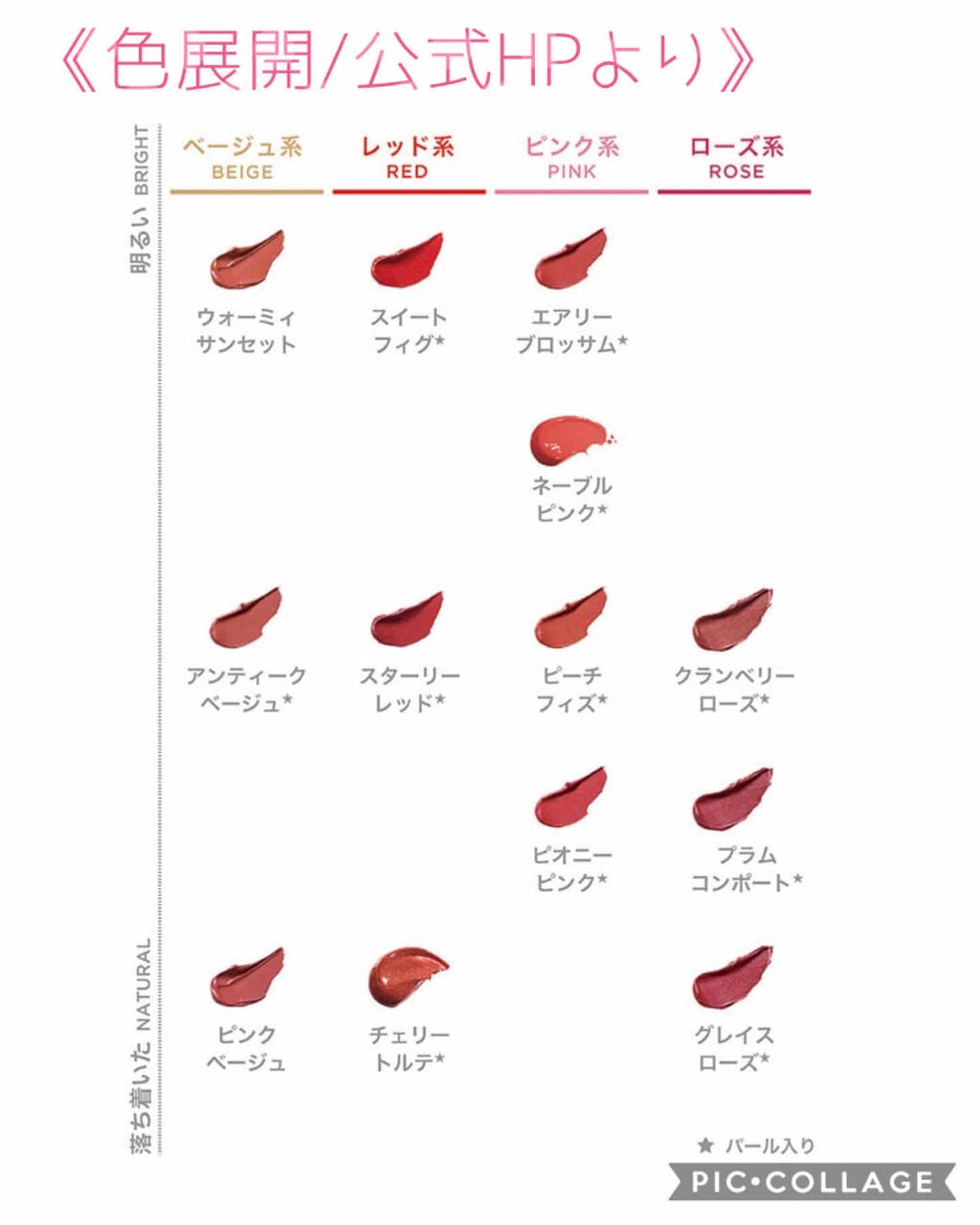 ピュアルージュリッチ/オルビス/口紅を使ったクチコミ(3枚目)