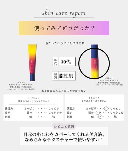 プリズムモイストセラム/ビビエット/化粧下地を使ったクチコミ(2枚目)