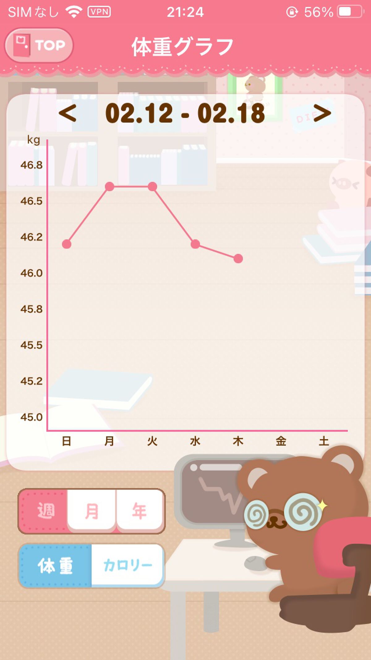 ꪔ̤̥ on LIPS 「ダイエット記録朝コストコのチーズピザ焼いてくれた‼︎美味しそう..」(6枚目)