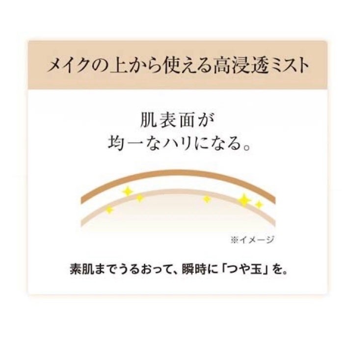 エリクシール シュペリエル つや玉ミスト/エリクシール/ミスト状化粧水を使ったクチコミ(4枚目)