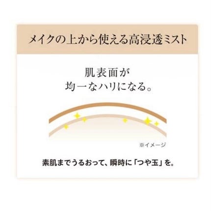 エリクシール シュペリエル つや玉ミスト/エリクシール/ミスト状化粧水を使ったクチコミ(4枚目)