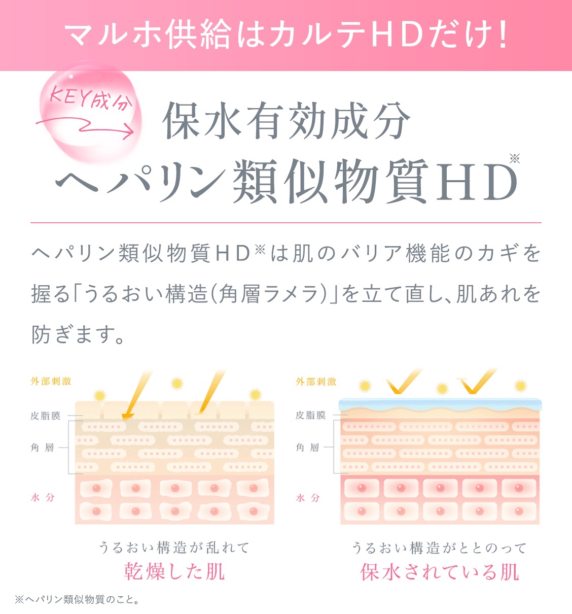 モイスチュア ハンドクリーム 50g/カルテHD/ハンドクリームを使ったクチコミ（3枚目）