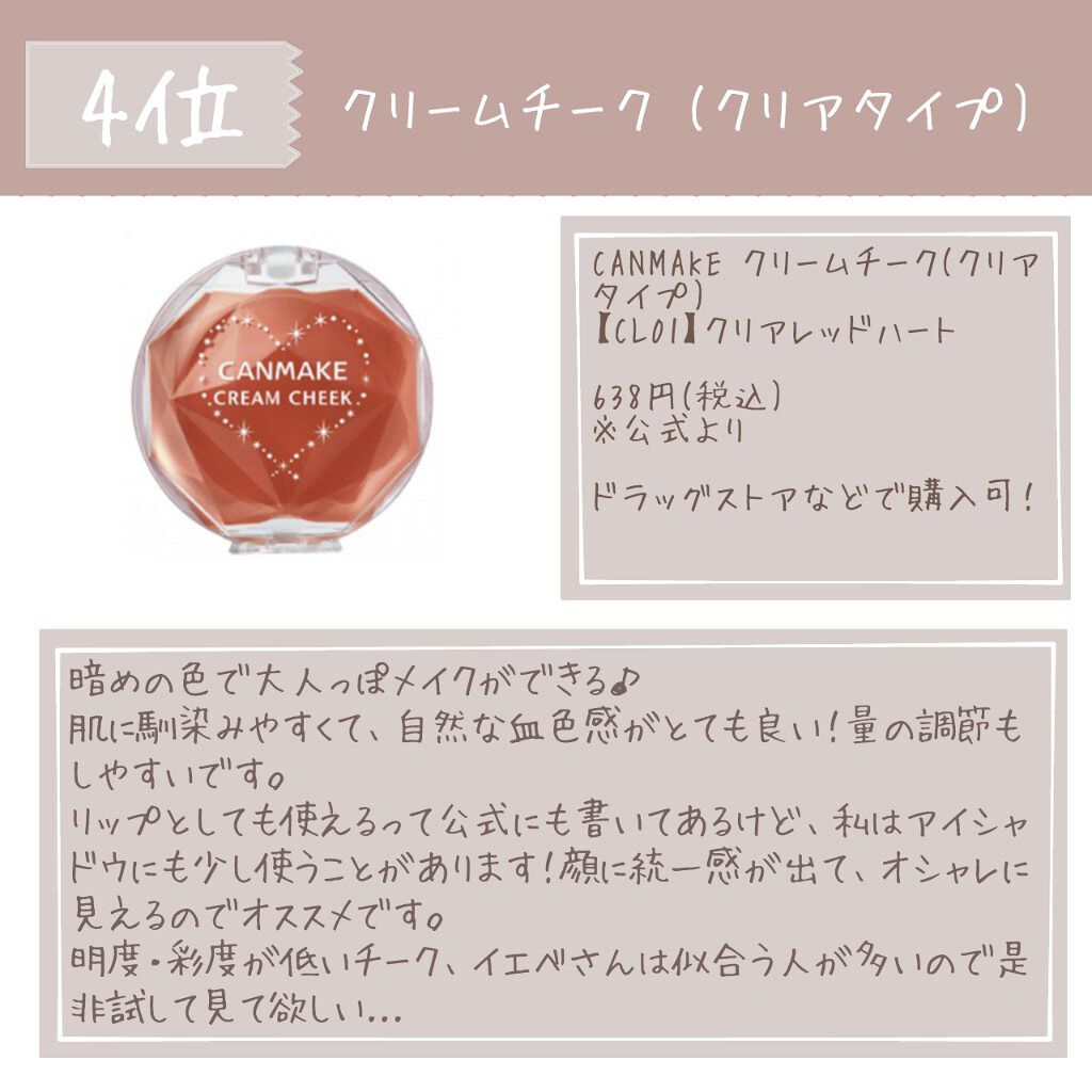 ワンダーアイリッドテープ Extra/D-UP/二重まぶた用アイテムを使ったクチコミ(7枚目)