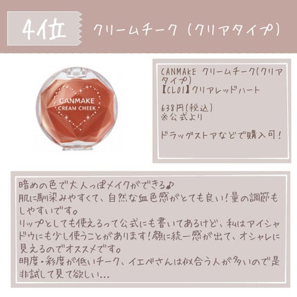 ワンダーアイリッドテープ Extra/D-UP/二重まぶた用アイテムを使ったクチコミ(7枚目)