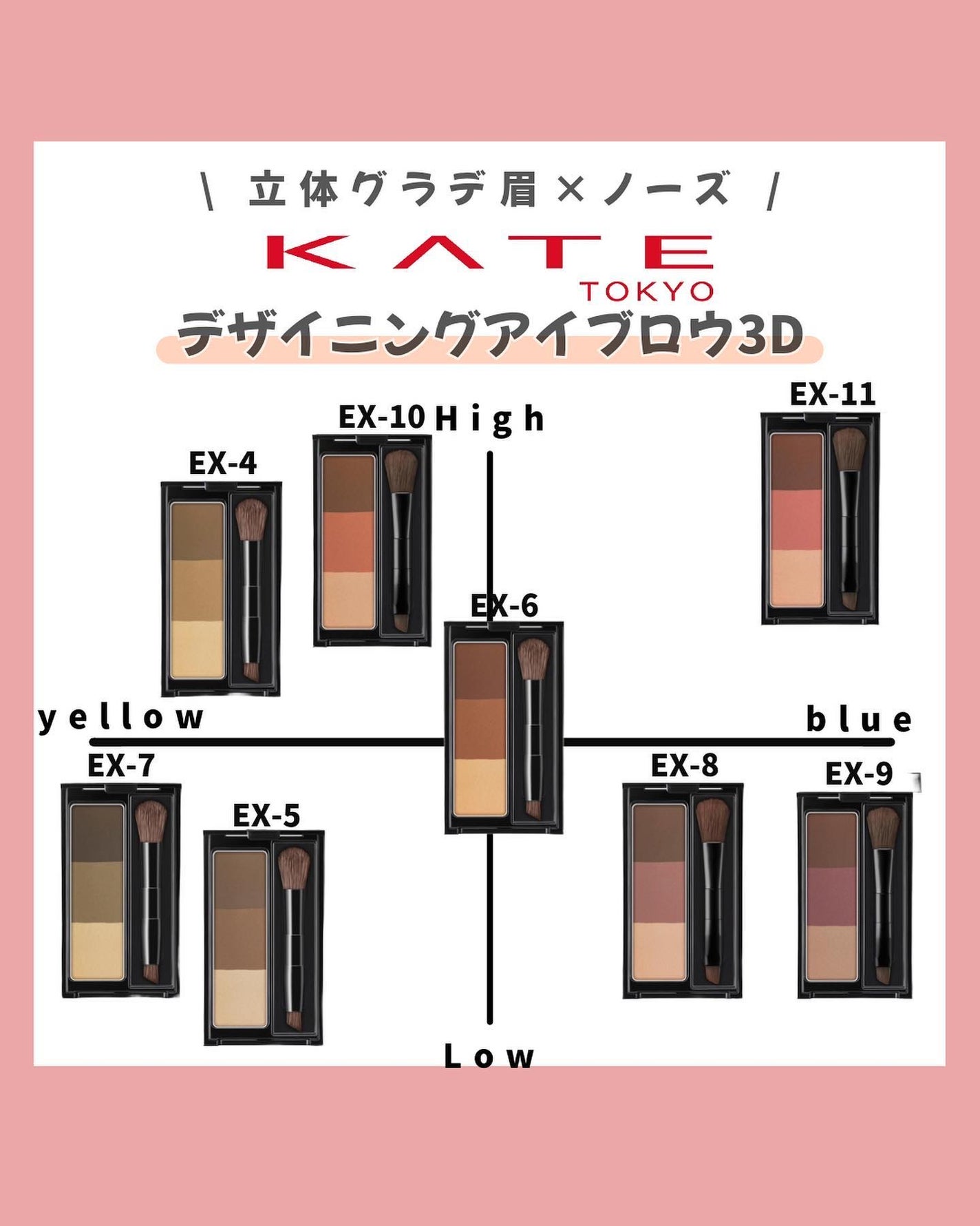 ケイト デザイニングアイブロウ3D/KATE/パウダーアイブロウを使ったクチコミ(1枚目)