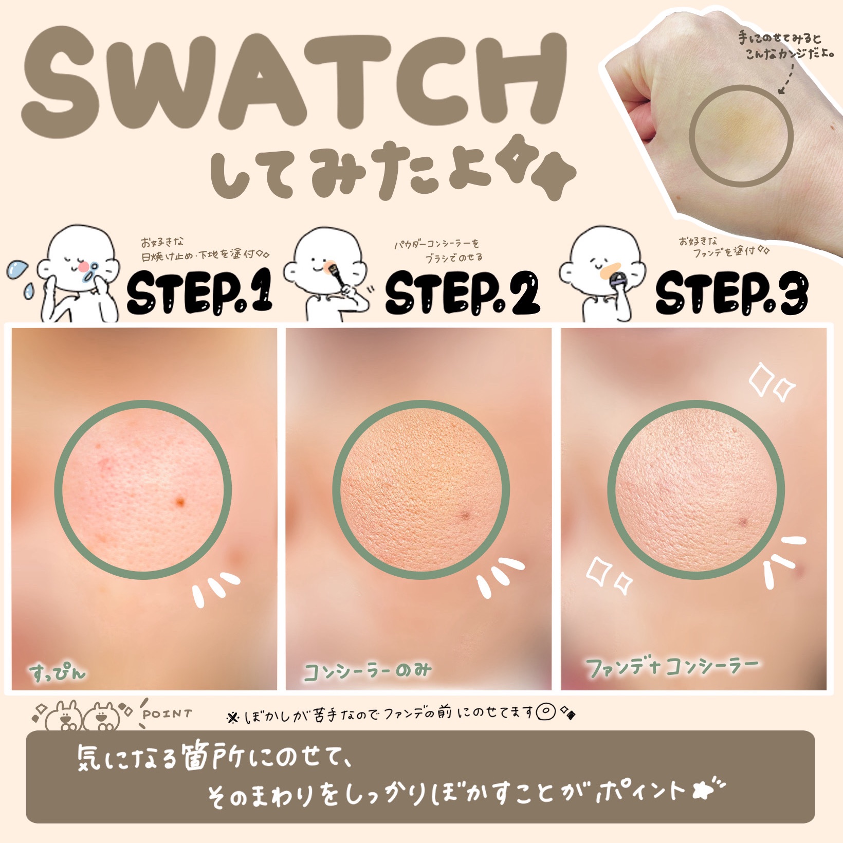 薬用コンシーラー アクネプロテクター/ONLY MINERALS/パウダーコンシーラーを使ったクチコミ（2枚目）