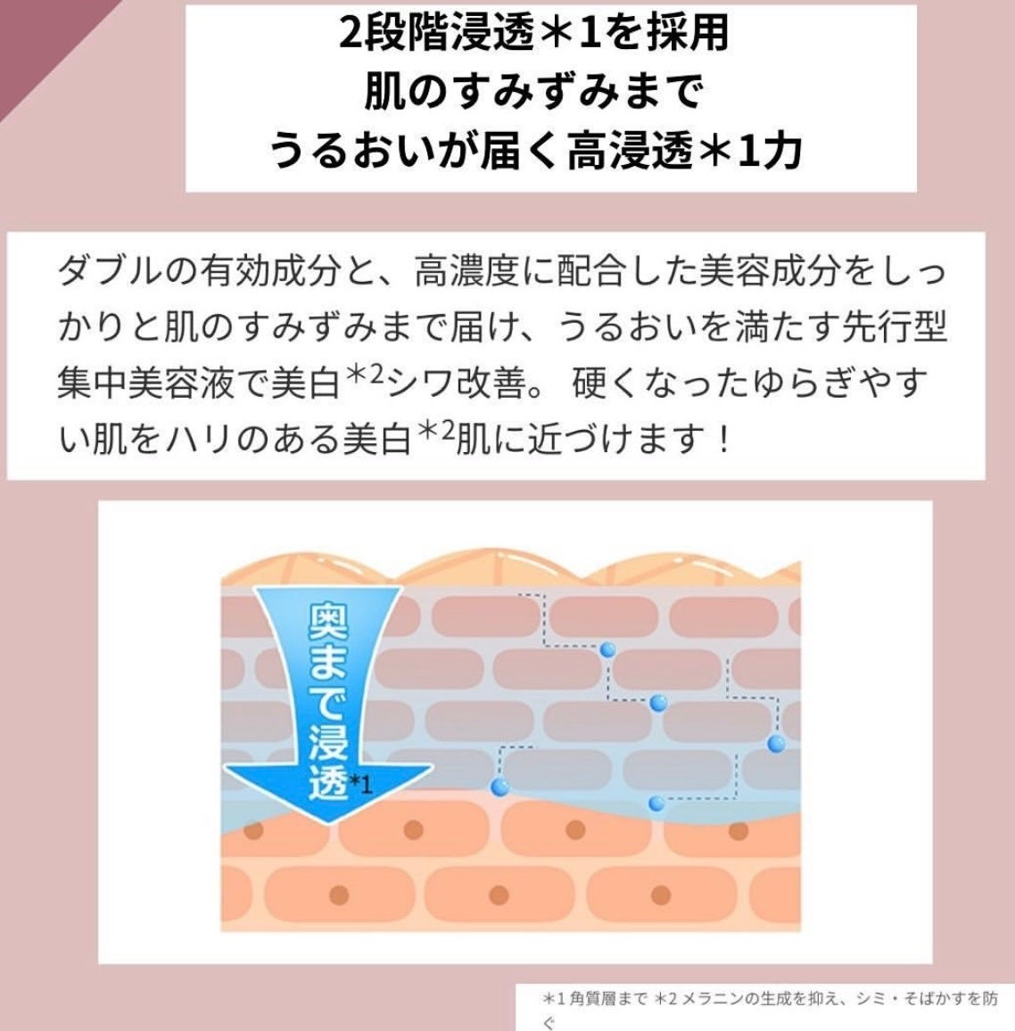 薬用リンクルハリスチャー/マナラ/美容液を使ったクチコミ(2枚目)