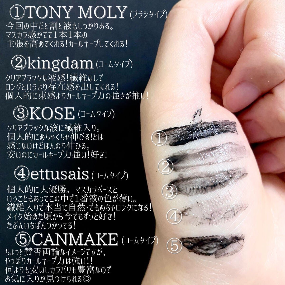 クイックラッシュカーラー/キャンメイク/マスカラ下地を使ったクチコミ(3枚目)