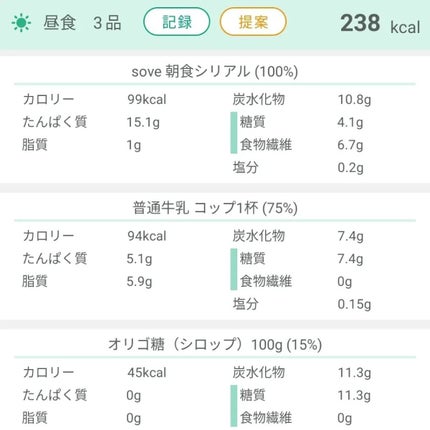 朝食シリアル/sove/その他シリアルを使ったクチコミ(3枚目)