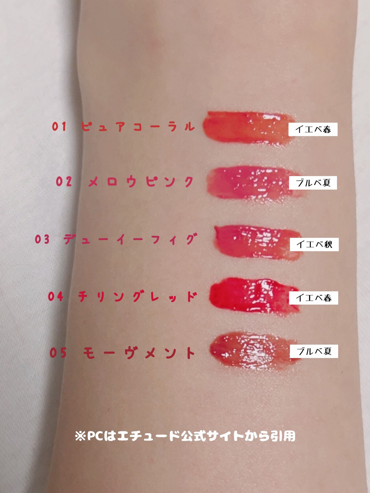 グロウ フィクシングティント/ETUDE/リップティントを使ったクチコミ（2枚目）