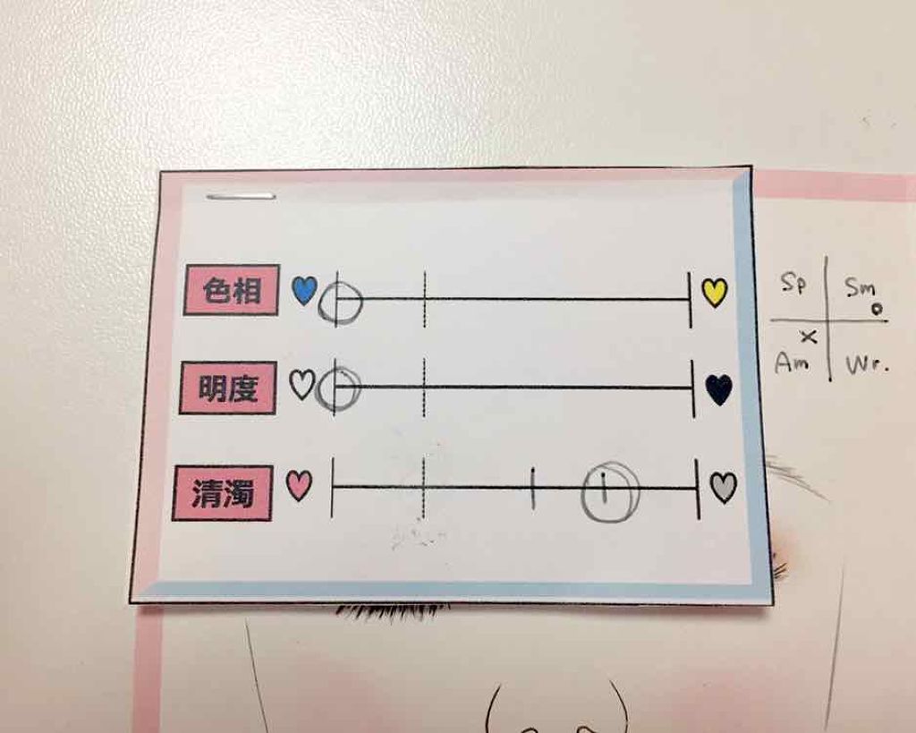 自己紹介/雑談/その他を使ったクチコミ（2枚目）