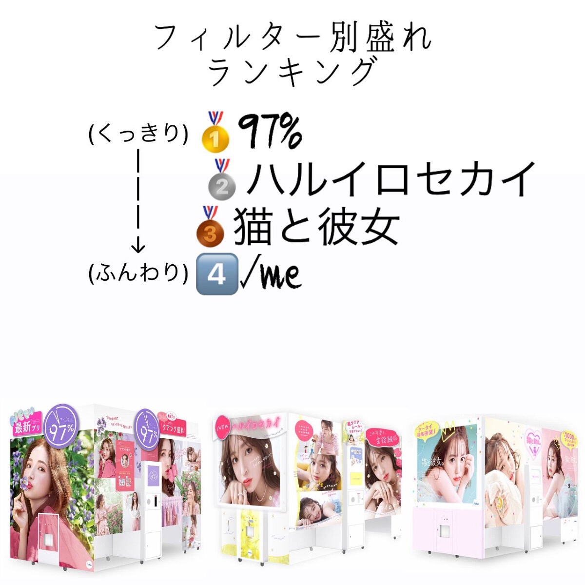 マジックティント/MAJOLICA MAJORCA/マスカラを使ったクチコミ(3枚目)