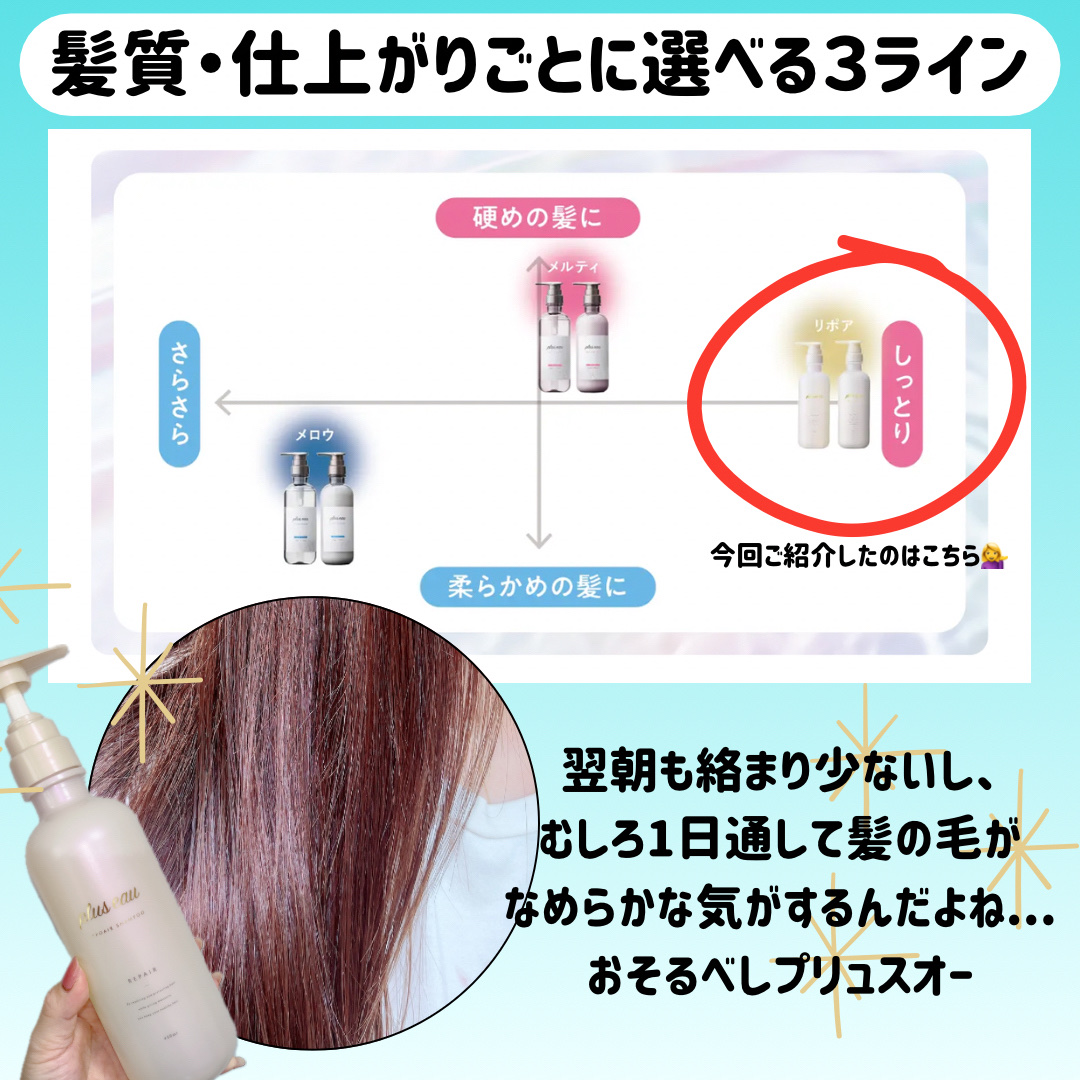 リポアシャンプー/リポアトリートメント/plus eau/市販シャンプーを使ったクチコミ（3枚目）