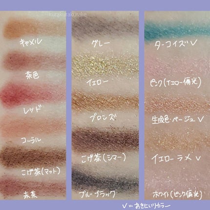 MOROCCAN SPICE COLLECTION/FENTY BEAUTY BY RIHANNA/アイシャドウパレットを使ったクチコミ(2枚目)
