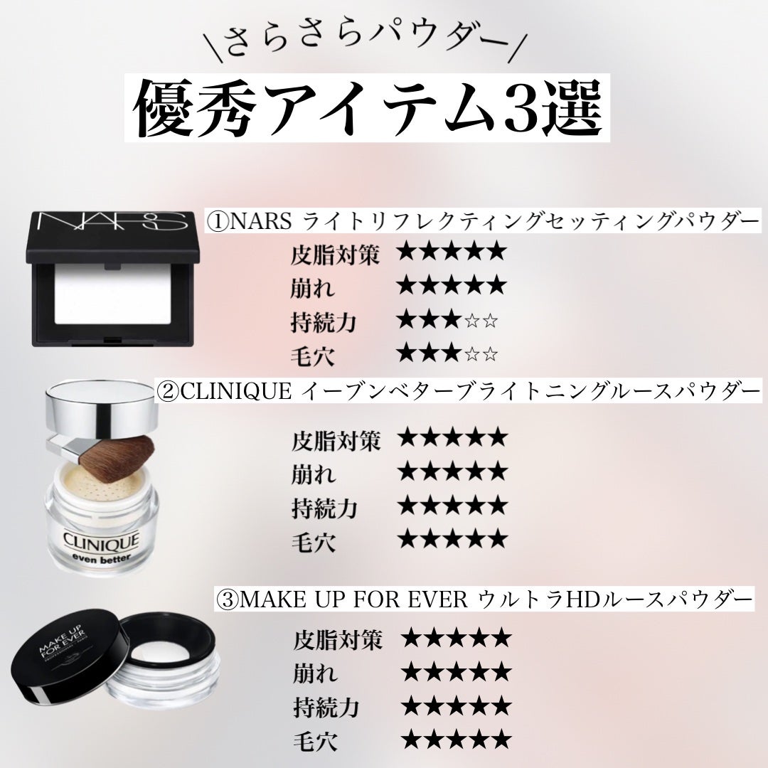 イーブン ベター ブライトニング ルース パウダーC/CLINIQUE/ルースパウダーを使ったクチコミ(5枚目)