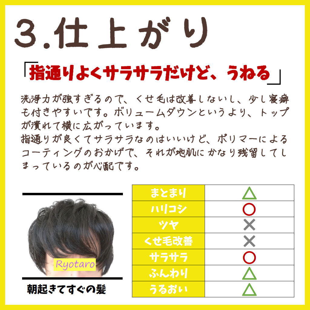 くせ・うねりメンテナンスシャンプー／トリートメント（ボリュームダウン）/エッセンシャル/シャンプー・コンディショナーを使ったクチコミ（3枚目）