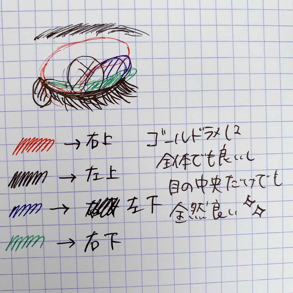 【旧】マスカラ ディオールショウ アイコニック オーバーカール 090 オーバー ブラック/Dior/マスカラを使ったクチコミ（3枚目）