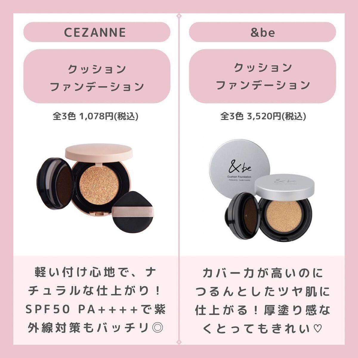 ミネラルリキッドリー ファンデーション SPF22 PA++/MiMC/リキッドファンデーションを使ったクチコミ(3枚目)