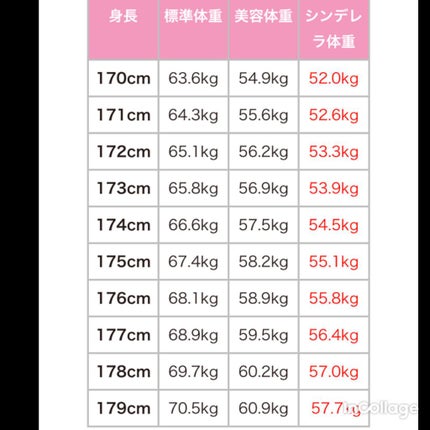 フルグラ®/カルビー/グラノーラを使ったクチコミ(4枚目)