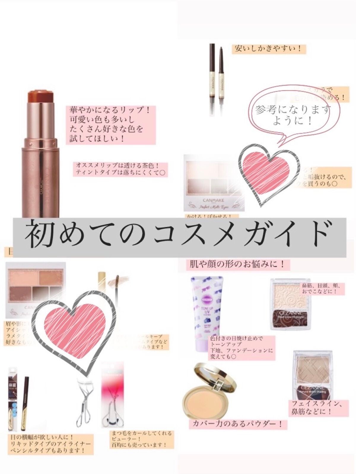 パーフェクトマルチアイズ/キャンメイク/アイシャドウパレットを使ったクチコミ(1枚目)