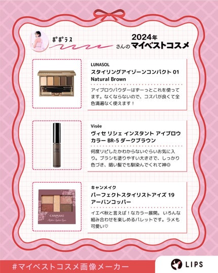 ミノン アミノモイスト エイジングケア デイクリームUV/ミノン/日焼け止めクリームを使ったクチコミ(3枚目)