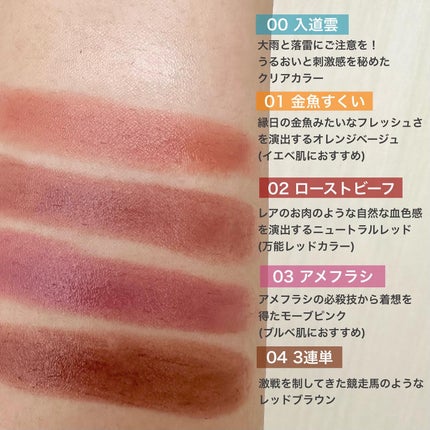 カミナリップ/t8k/リッププランパーを使ったクチコミ(4枚目)