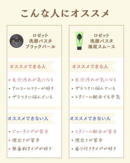 プチソム【プチプラスキンケアソムリエ】|ケン on LIPS 「..他の比較投稿はこちら✨👇@ken.puchipura.sk..」(5枚目)