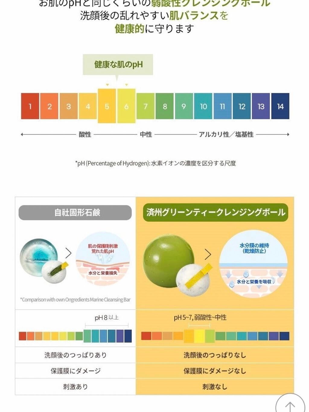 トワイライト シャワージェリー/ラッシュ/ボディソープを使ったクチコミ(10枚目)