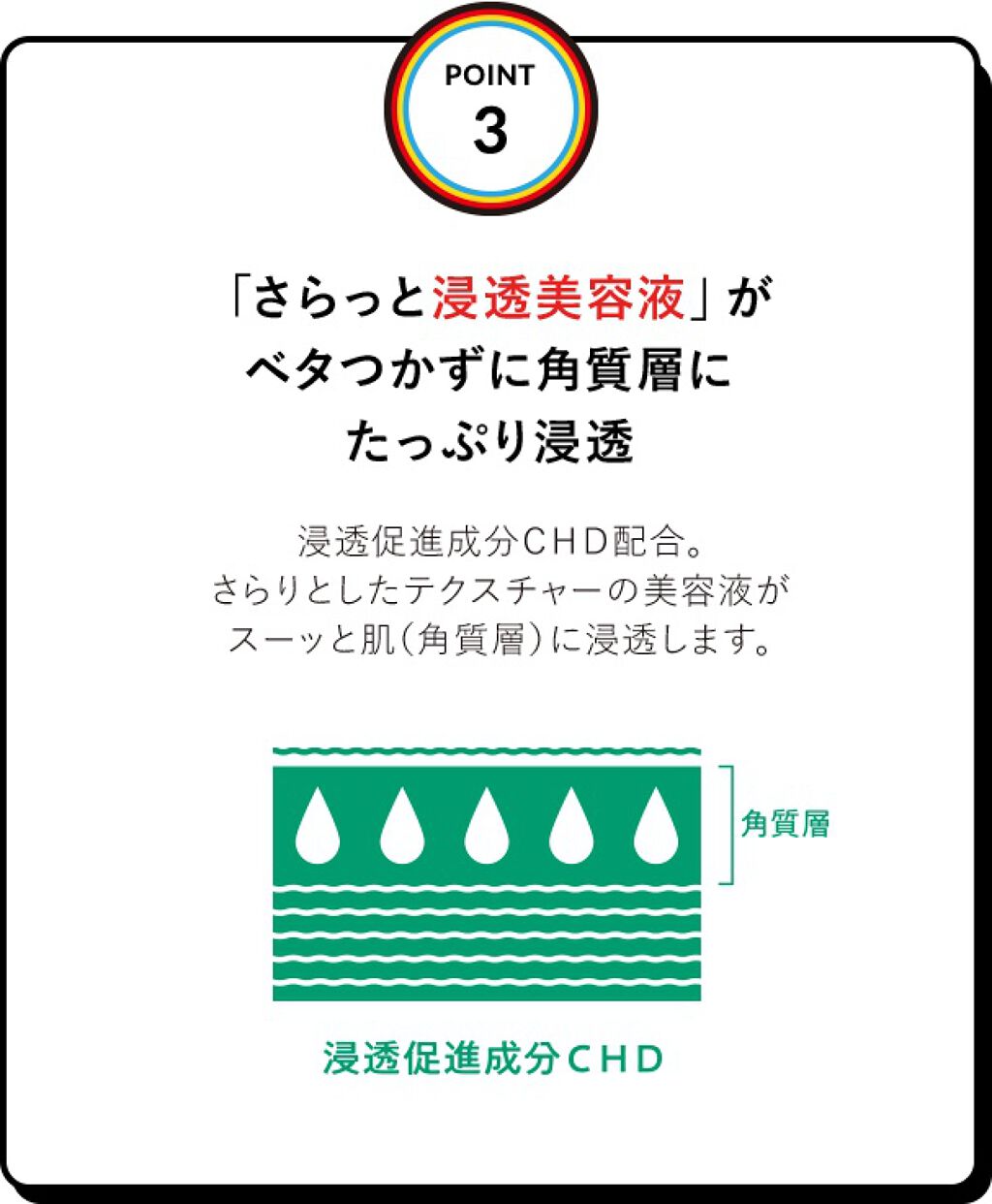 ビューティーケアマスク(ニキビ)/肌美精/シートマスク・パックを使ったクチコミ(5枚目)