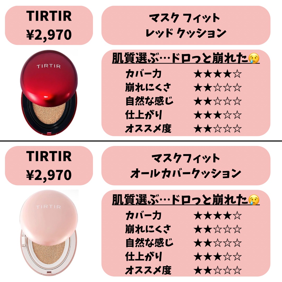 フィットミー リキッドファンデーション R/MAYBELLINE NEW YORK/リキッドファンデーションを使ったクチコミ（3枚目）